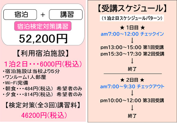 宿泊受講施設