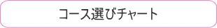 着付けコース選びチャート